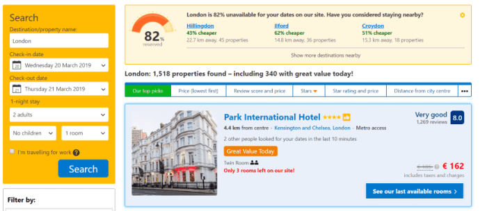 Online hotel comparison websites